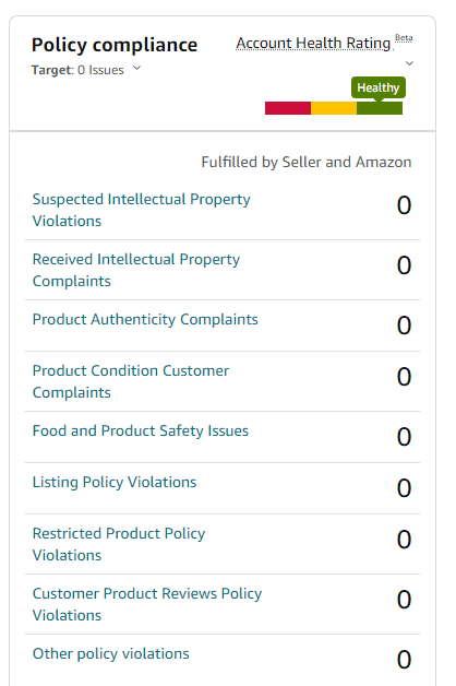 Amazon Seller Central Policies